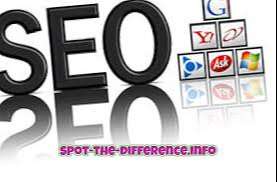 Hiểu biết thêm về SEO