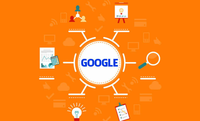Nghiên cứu Google