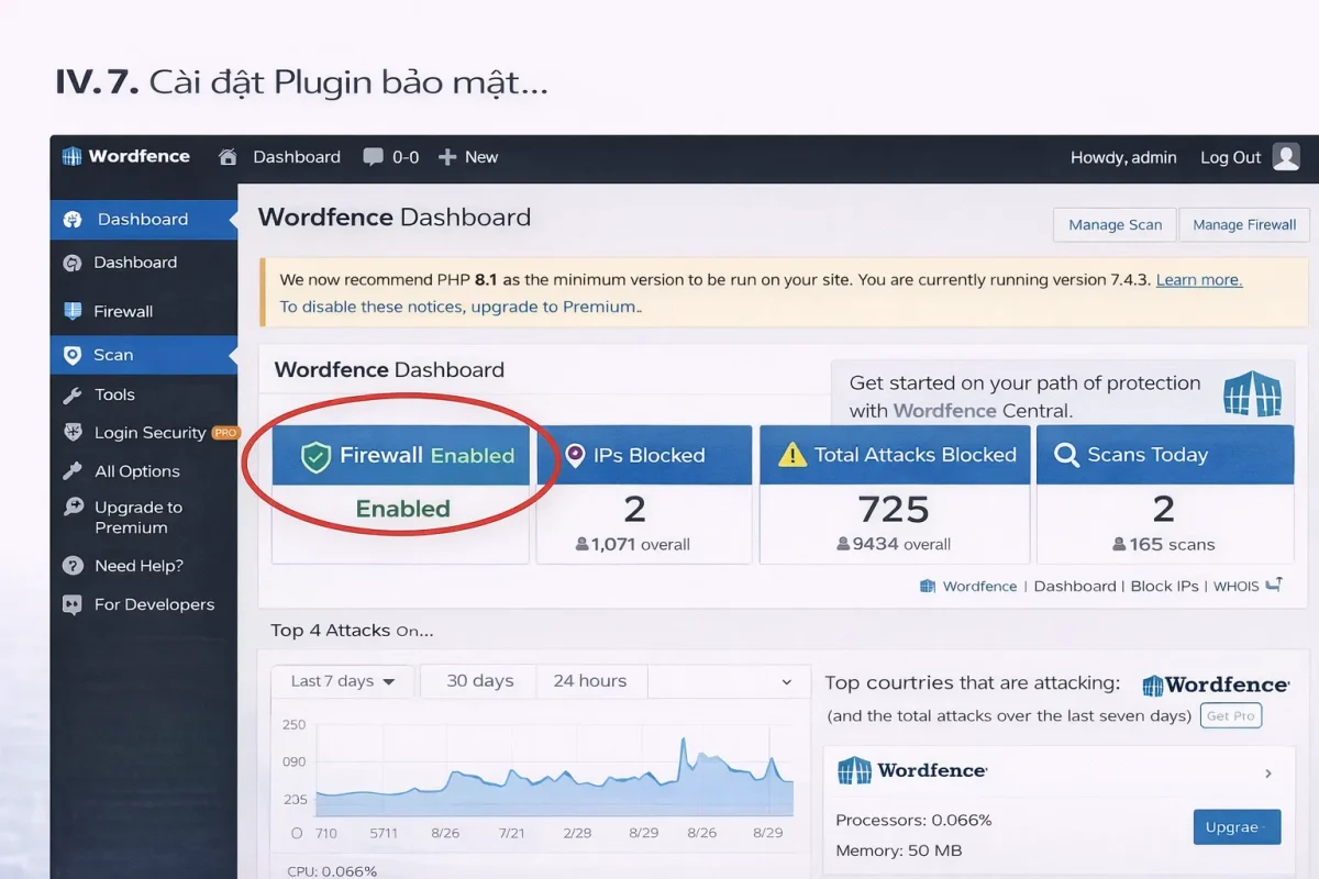 Plugin bảo mật