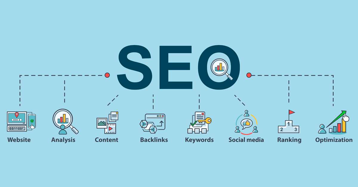 Xây dựng kế hoạch SEO để mở rộng quy mô phát triển cửa hàng của bạn