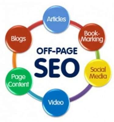 SEO On-Page là gì?