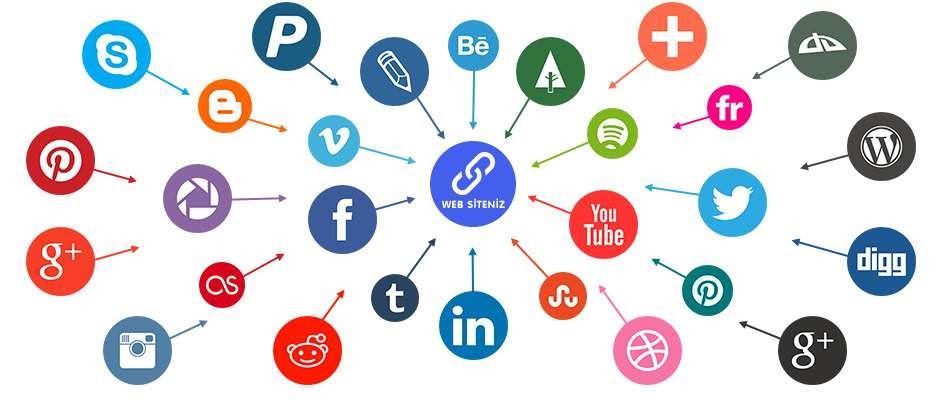 Ba cách tìm backlink trong SEO