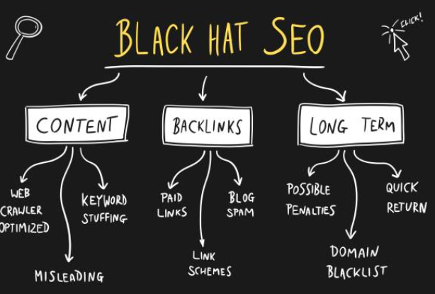 Tại sao SEO mũ đen có hại cho trang web của bạn?