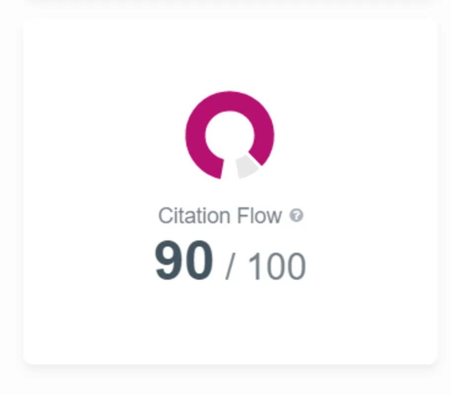 Cách để kiểm tra Citation Flow