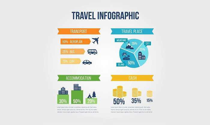 Infographic Dạng Thống Kê