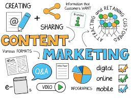 Mối quan hệ giữa SEO và Content Marketing